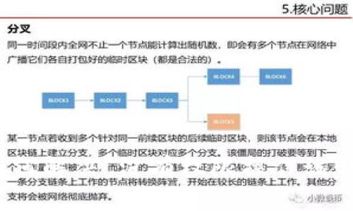 : TP钱包如何解决“没有权限操作该账号”的问题