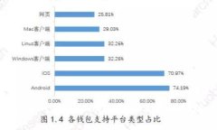 停电对挖虚拟币的影响及应对策略