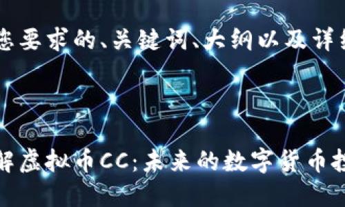 以下是您要求的、关键词、大纲以及详细内容。
深入了解虚拟币CC:未来的数字货币投资机会