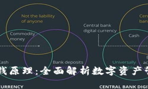 了解TP钱包赚钱原理:全面解析数字资产管理与收益策略