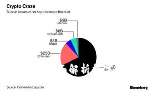 了解TP钱包赚钱原理:全面解析数字资产管理与收益策略