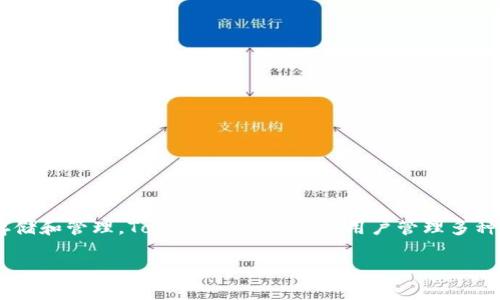 TP钱包的全名是“TokenPocket”，它是一个去中心化的钱包应用，支持多种区块链资产的存储和管理。TokenPocket 允许用户管理多种类型的数字货币以及与去中心化应用（DApp）互动，是区块链生态中非常重要的一部分。  

如果你有更多具体的问题或者需要进一步的信息，请告诉我！