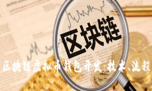 全面解析区块链虚拟币钱包开发:技术、流程与安全性
