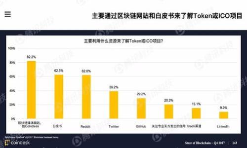 TP钱包安卓官方版:安全便捷的数字资产管理方案