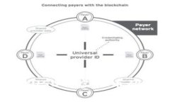 深入探讨USDT：虚拟币的灵魂伙伴