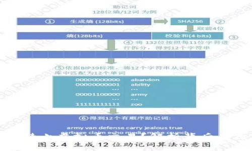 国内为什么禁止虚拟币交易?解析背后的原因与影响
