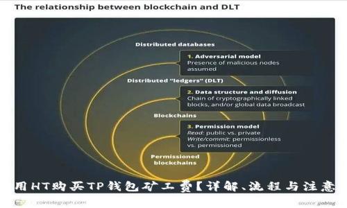 如何用HT购买TP钱包矿工费?详解、流程与注意事项