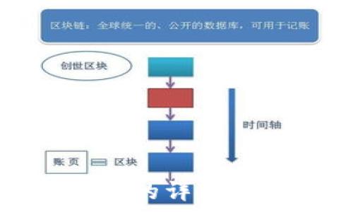 TP钱包上架代币的详细步骤与注意事项