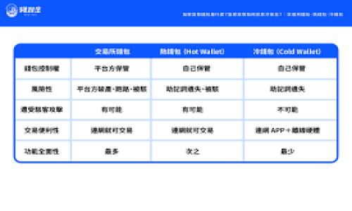 TP钱包官网版下载APP正版:安全便捷的数字资产管理平台