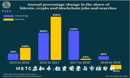 METC虚拟币:投资前景与市场分析