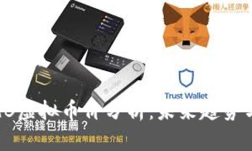 2023年CGB虚拟币价分析:未来趋势与投资机会