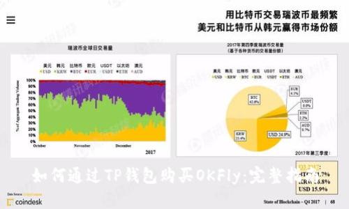 如何通过TP钱包购买OKFly:完整指南