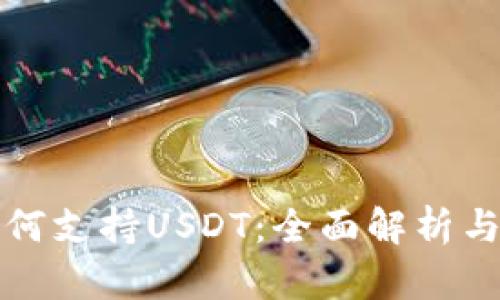 TP钱包如何支持USDT:全面解析与使用指南