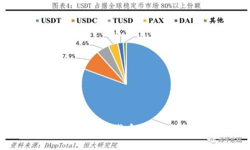 如何在TP钱包中添加代币图标:详细步骤与指南