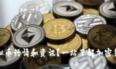 哪里能看虚拟币行情和资讯？一站了解