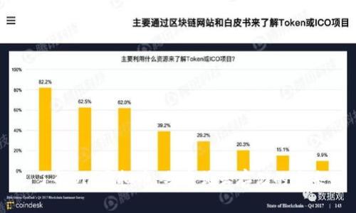 了解Sia虚拟币:分布式云存储的未来