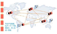以下是符合您请求的内容结构：tp钱包