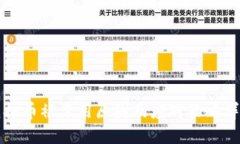 虚拟币被占用原因及应对策略详解