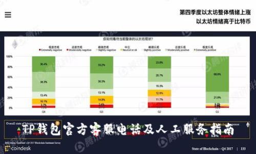 TP钱包官方客服电话及人工服务指南