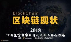 TP钱包官方客服电话及人工服务指南