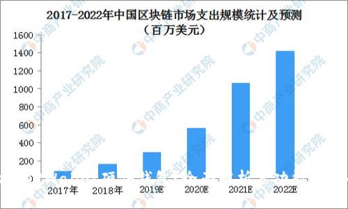 什么是TPWallet硬件钱包?全面解析其功能与安全性