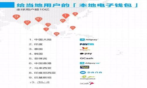 TP钱包官网入口:安全、便捷的数字资产管理平台