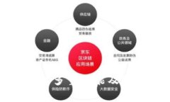 TP钱包的多重功能及使用指南