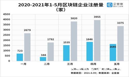 TP钱包打不开的原因及解决方案全解析
