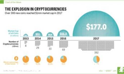 TP钱包ETH变现攻略:轻松将数字资产转成现金