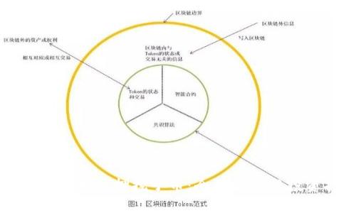 虚拟币母币质押挖子币:全面解析与投资指南