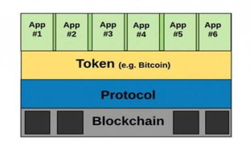 tp钱包App官网入口:安全、高效的数字资产管理工具