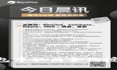 如何在TP钱包中取消合约授权：全面指