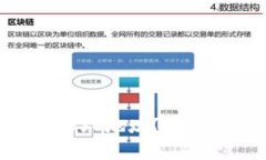 如何找到TP钱包中的BSC地址？详细教程