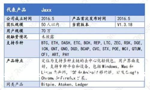 如何在安卓设备上下载TP钱包:完整指南与常见问题解答