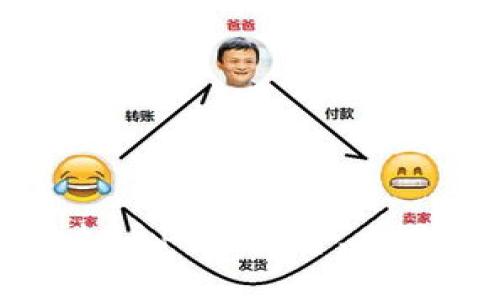 深入了解虚拟币PGS:投资、交易与未来发展