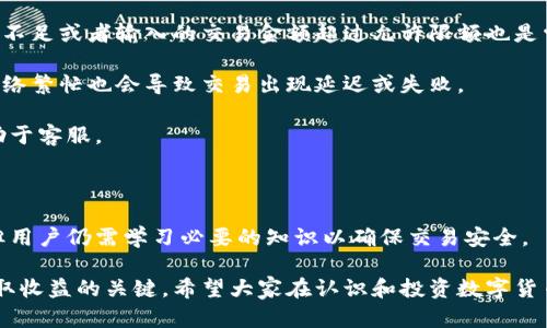 jiaoti如何在TP钱包上购买数字货币/jiaoti  
TP钱包, 买币, 数字货币, 钱包使用/guanjianci  

### 内容主体大纲

1. **引言**
   - 介绍TP钱包及其重要性
   - 购买数字货币的基本知识

2. **TP钱包的基本功能**
   - TP钱包的介绍
   - 支持的数字货币种类
   - 安全性和用户隐私保护

3. **如何注册和设置TP钱包**
   - 下载TP钱包
   - 创建新钱包和备份助记词
   - 钱包安全设置

4. **购买数字货币的步骤**
   - 选择购买途径
   - 充值和购买流程
   - 确保交易安全

5. **常见问题解答**
   - 如何解决TP钱包使用中遇到的问题
   - 如何找回丢失的助记词
   - 为什么购买时出现交易失败

6. **总结**
   - 提炼购买数字货币的经验
   - 对未来数字货币市场的展望

### 内容正文

#### 引言

随着区块链技术的快速发展与普及，数字货币逐渐成为了众多投资者关注的热点。在众多数字货币钱包中，TP钱包凭借其简单易用和安全性高，成为了许多用户的选择。本文将探讨如何在TP钱包上购买数字货币，并为新用户提供基础指南，以便顺利入门。

#### TP钱包的基本功能

TP钱包是一款与用户需求紧密结合的数字货币钱包，支持多种加密货币的存储和管理。TP钱包的用户界面友好，操作简单，无需太多技术背景即可轻松上手。

TP钱包不仅支持主流的数字货币，如比特币（BTC）、以太坊（ETH）、和币安币（BNB），还可以管理各种小众币种。这使得用户能够在一个平台上享受到极大的便利。

对于安全性，TP钱包采用了多重保护措施，包括私钥离线存储、双重身份验证等技术，确保用户资产安全。此外，TP钱包注重用户隐私，不会随意收集用户信息。

#### 如何注册和设置TP钱包

注册TP钱包非常简单。用户可以在手机应用商店中搜索“TP钱包”，并下载相应的应用程序。下载完成后，打开应用，选择“创建新钱包”选项。

在创建钱包的过程中，用户需要设置一个强密码，并生成一组助记词。助记词是恢复钱包的关键，因此需要妥善保管。如果丢失助记词，用户将无法恢复钱包内的资产。

完成设置后，用户可以对钱包进行额外的安全设置，例如启用双重身份验证，这能进一步保障账户安全。

#### 购买数字货币的步骤

在TP钱包中买入数字货币主要有两个途径：通过法币充值和直接交易。

若选择法币充值，用户需选择相应的交易所或平台进行充值。一般来说，用户可以通过银行卡或支付宝等方式进行转账，进入TP钱包账户。

充值成功后，用户可以在钱包中选择自己想要购买的数字货币，输入购买金额并确认交易。在此过程中，用户务必检查交易的细节，以确保信息的准确性。

完成购买后，用户可在TP钱包中查看自己的资产变化，确认是否购买成功。TP钱包提供实时的资产变动记录，方便用户管理自己的数字资产。

#### 常见问题解答

##### 我该如何解决TP钱包使用中遇到的问题？

在使用TP钱包过程中，用户可能会遇到一些问题。最常见的如交易延迟、登录失败等。对于交易延迟，用户应查看网络状况，如果网络正常，可尝试重启钱包应用。如果问题依然存在，可以联系TP钱包的客服寻求帮助。

登录失败的情况，用户需检查输入的密码是否正确。若忘记密码，可以使用助记词进行恢复。如果助记词丢失，则非常遗憾，无法再找回钱包内的资产，因此事先备份好助记词是非常重要的。

此外，用户还应定期更新应用，以享受最新的功能和安全补丁。定期查看TP钱包的公告，获取最新的更新和维护信息。

##### 如何找回丢失的助记词？

助记词一旦丢失，钱包内的资产几乎无法找回。因此，用户在创立钱包初期，应将助记词妥善记录并备份。找回丢失助记词的可能性几乎为零。

如果用户在使用过程中误操作导致助记词丢失，首先需检查是否存在备份。如果有备份，可以通过备份来恢复钱包。

如果在多台设备上使用过TP钱包，用户可尝试在其他设备上找到助记词进行恢复。在数字资产交易中，保持备份的重要性不可过于强调。

##### 为什么购买时出现交易失败？

交易失败的原因通常有几个方面。首先，用户的网络连接可能不稳定，建议检查网络状态。其次，钱包余额不足或者输入的交易金额超过允许限额也是常见的问题。

此外，用户在选择数字货币时，需确保选择的是正确的币种，并查看当前的交易对是否允许买入。有时，网络繁忙也会导致交易出现延迟或失败。

如果用户在交易过程中遇到问题，及时查看TP钱包的通知或公告，获取最新的交易信息，必要时可以求助于客服。

### 总结

通过本文的介绍，相信大家对如何在TP钱包上购买数字货币有了更全面的理解。购买数字货币虽简单，但用户仍需学习必要的知识以确保交易安全。

未来，数字货币市场还将持续发展。作为投资者，聪明地选择合适的钱包以及了解市场发展动态，将是获取收益的关键。希望大家在认识和投资数字货币的旅程中，能够顺利前行，获取预期的收益。