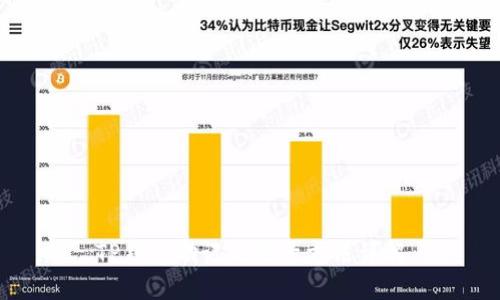 TP钱包助记词登录方法详解