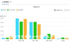 如何在TP钱包中添加观察钱包的详细指
