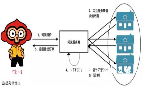 TP钱包转账错误后能否找回?全面解析及解决方案