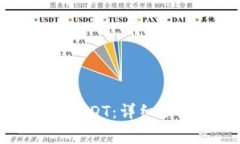 TP钱包如何转USDT：详细步骤与注意事项