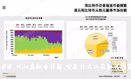 ### Milo虚拟币详解:它是什么以及如何投资?