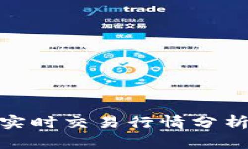 最新虚拟币实时交易行情分析与投资策略