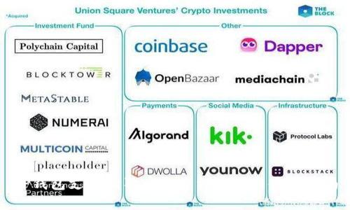 TP钱包支持狗狗币的详细解读与使用指南