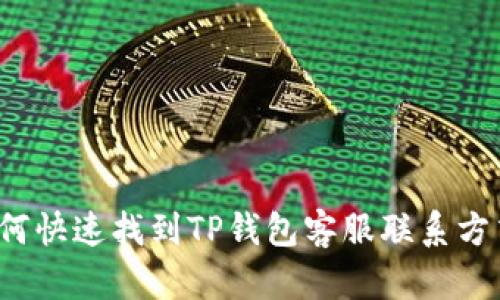 如何快速找到TP钱包客服联系方式?
