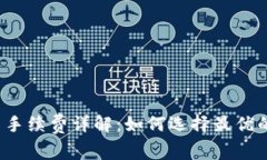 TP钱包提币手续费详解：如何选择最优