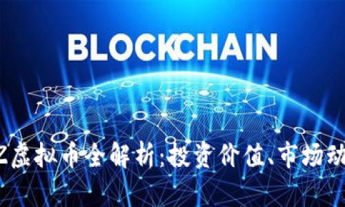2023年MoveZ虚拟币全解析:投资价值、市场动态与未来趋势