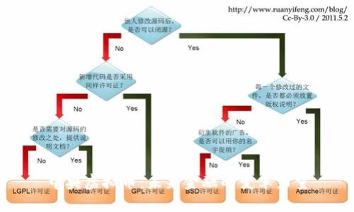 中央虚拟币:未来金融的变革力量