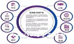 TP钱包能否购买USDT？全面解析与使用指
