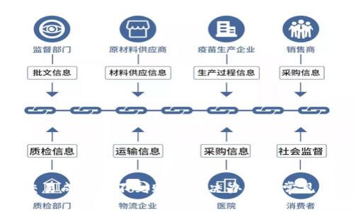 TP钱包交易成功却不到账的解决办法与常见问题解析