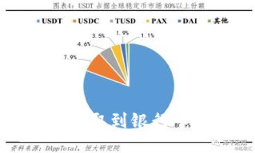TP钱包如何轻松提取到银行卡?详细操作指南!